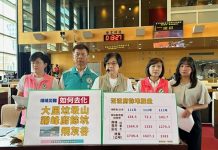 台中垃圾廚餘加飛灰  市議員張芬郁痛批環境災難無對策