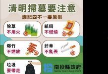 南投鄉親清明掃墓注意四不一要 避免使用火源減少火災發生