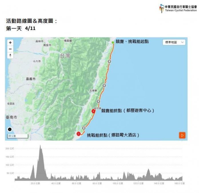環花東自行車賽登場2