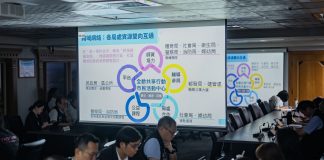 桃園推動市民活動中心智慧化與社區化 打造跨場域全齡共享生活圈