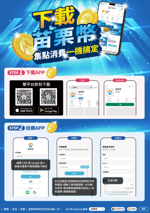 苗栗幣APP