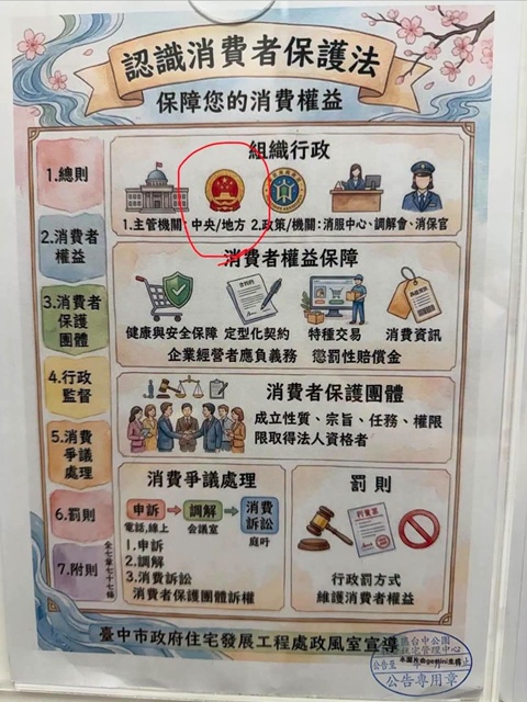 1海