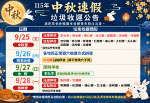 115年中秋節、教師節4天連假 彰化縣垃圾收運調整一次看