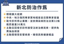 新北衛生局:急性C型肝炎群聚事件 新北勒令診所停業、負責醫師移付懲戒!