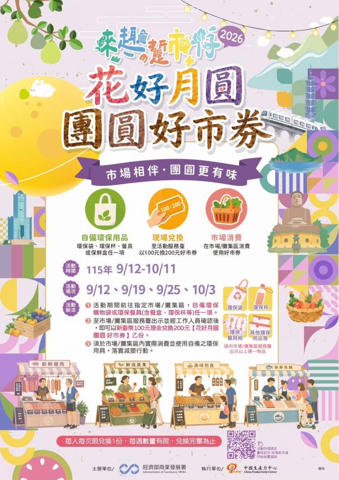 好市券兌換