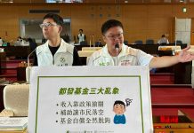臺中都發基金暴增至25億遭疑「靠政策搶關」 施志昌批三大亂象要求全面檢討