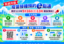 彰厤疫苗預約平台全面升級 預約查詢一次 OK